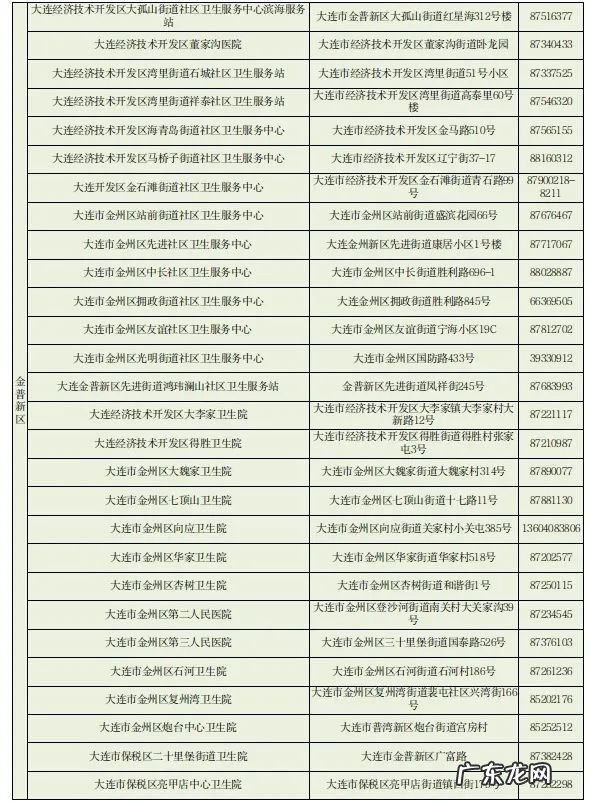 大连婴儿疫苗接种地点 大连儿童疫苗接种点联系方式