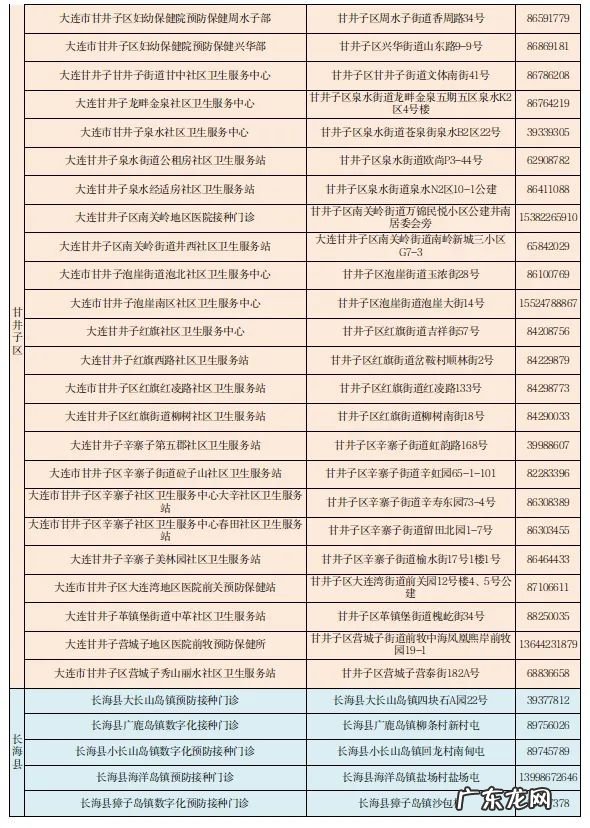 大连婴儿疫苗接种地点 大连儿童疫苗接种点联系方式