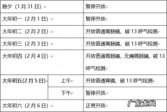 淮安一院门诊一览表 附排班表 2022淮安第一人民医院春节门诊工作安排