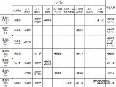 淮安妇幼保健院新院 2022淮安妇幼保健院春节假期门诊排班安排