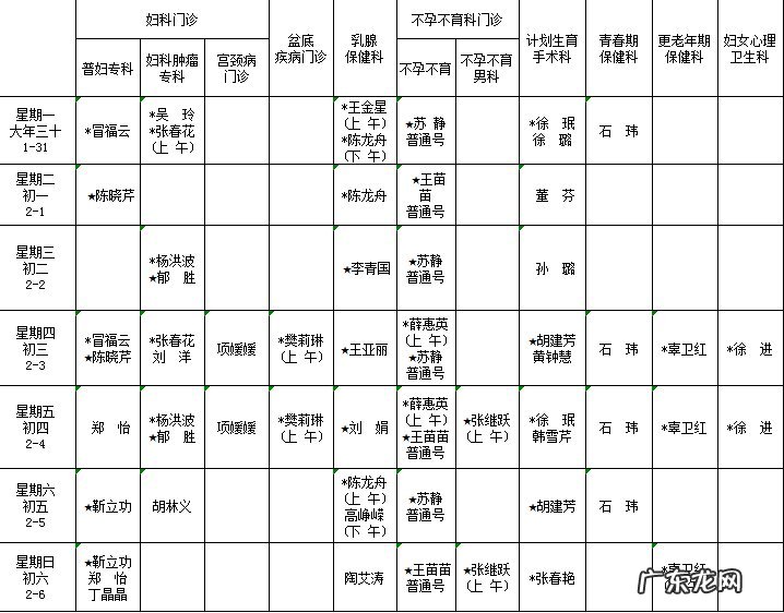 淮安妇幼保健院新院 2022淮安妇幼保健院春节假期门诊排班安排