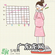 孕妇能染头发吗?孕妇染头发可以吗?