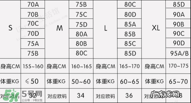 Ubras内衣怎么样?Ubras内衣好不好?