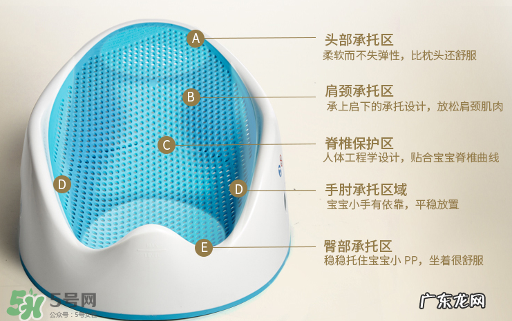 蒂爱婴儿浴盆怎么样?蒂爱婴儿浴盆好不好?