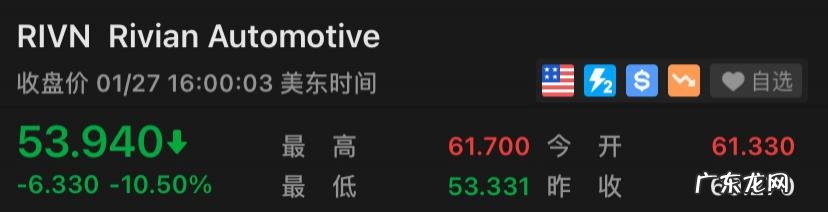 特斯拉市值一夜蒸发千亿美元!发生了什么?