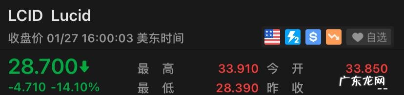 特斯拉市值一夜蒸发千亿美元!发生了什么?