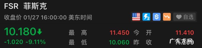 特斯拉市值一夜蒸发千亿美元!发生了什么?