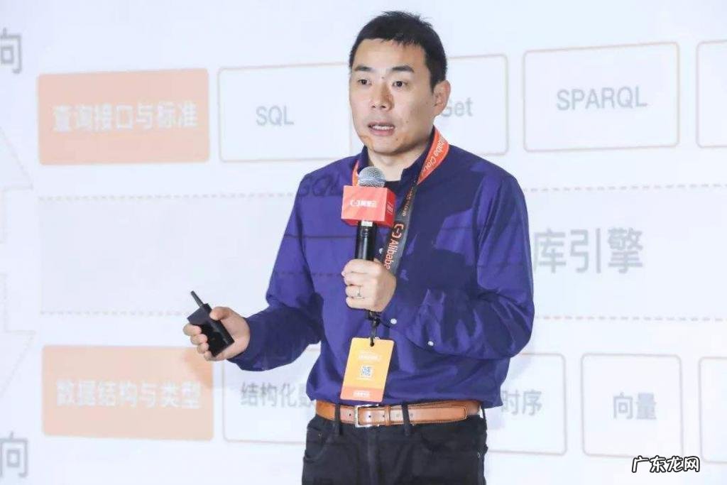 阿里云李飞飞：全面向「云原生数据库2.0」演进