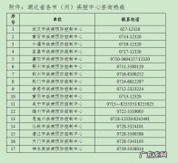 河北省疾病预防控制中心温馨提示 1月28日 湖北疾控对天津河北区来返人员的健康提示