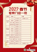 江滨医院专家门诊表 江滨医院2022年春节门诊安排