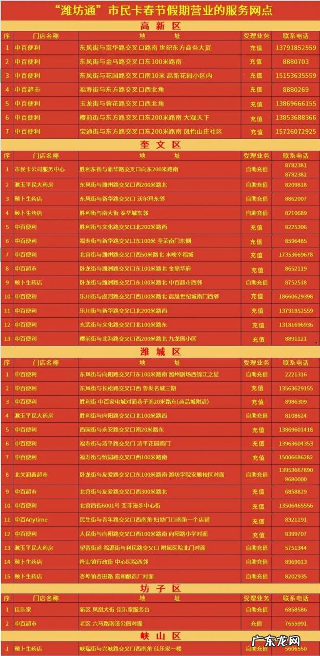 潍坊市民卡服务中心在哪里 潍坊市民卡公司服务中心春节放假安排