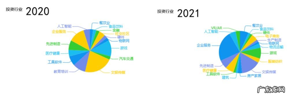 元宇宙、搜索、游戏社区、机器人……字节跳动急寻第二增长点