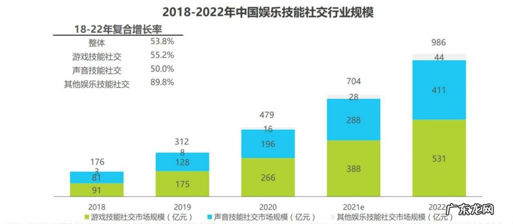 元宇宙、搜索、游戏社区、机器人……字节跳动急寻第二增长点
