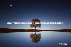 邵阳城步县简介 1月27日邵阳城步县密接人员行程轨迹