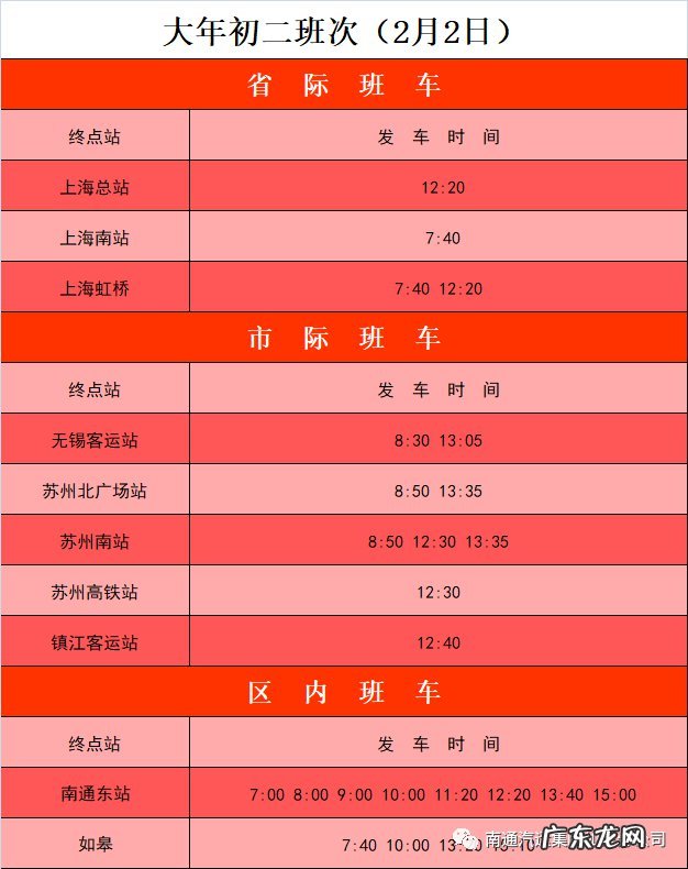 如东汽车站到南通汽车时刻表查询 2022年春节南通如东汽车客运站班次一览表