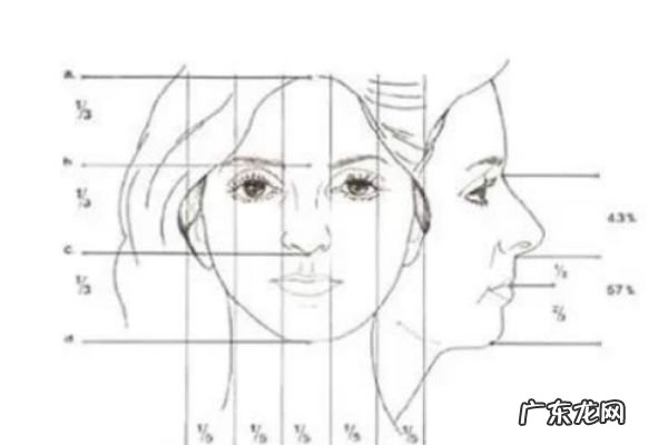 鼻基底填充有无副作用呢 鼻基底填充的价格有什么呢