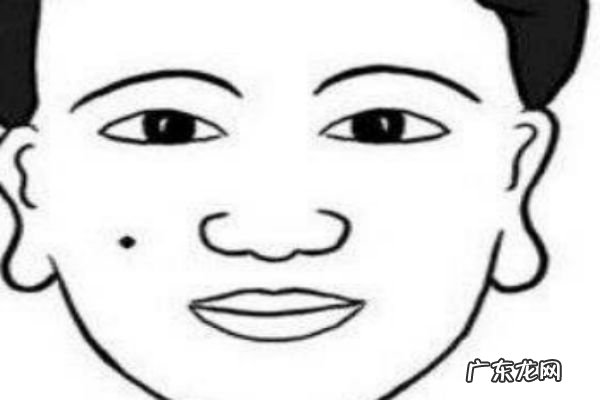 点痣后的注意事项有什么 点痣的方法有什么