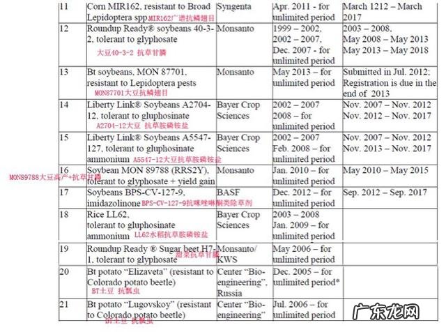 中国正式宣布：禁止进口印度猪肉产品！你知道这是为什么吗？