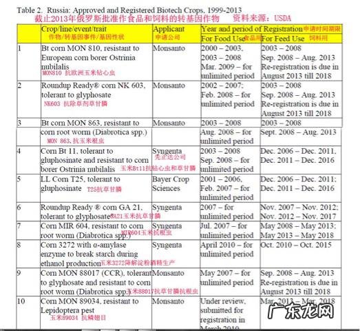 中国正式宣布：禁止进口印度猪肉产品！你知道这是为什么吗？