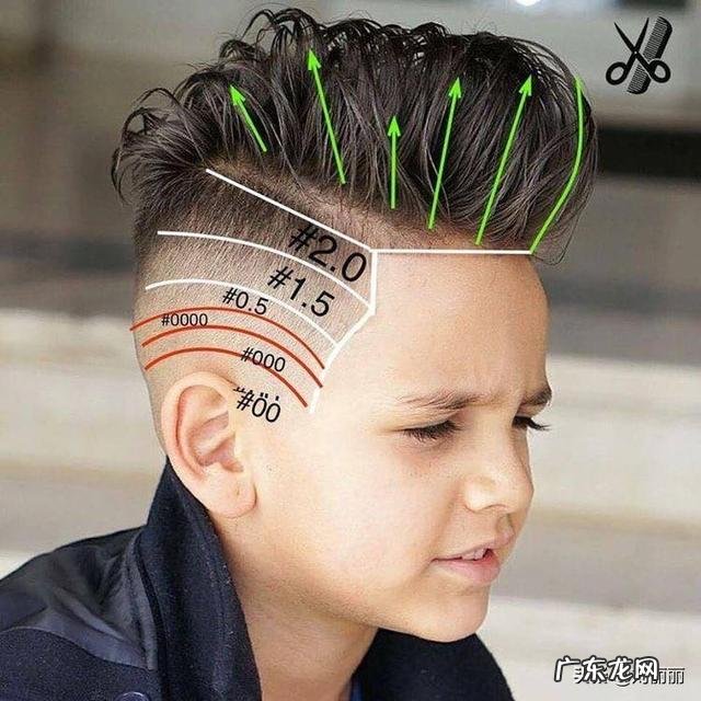 男士刻痕2019个性发型 2019男士超短刀刻发型