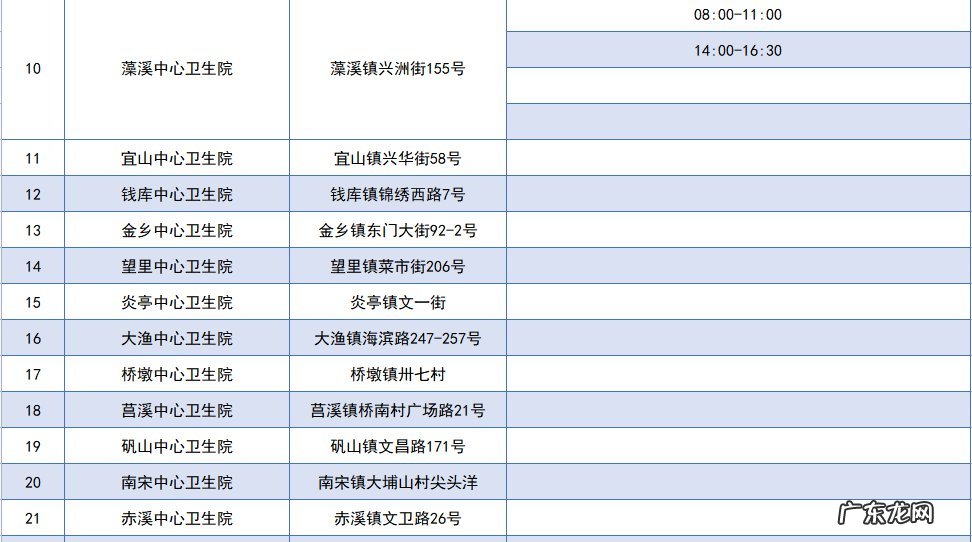 温州新冠肺炎最新情况 温州苍南紧急寻找新冠肺炎病例次密切接触者公告