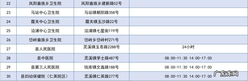 温州新冠肺炎最新情况 温州苍南紧急寻找新冠肺炎病例次密切接触者公告