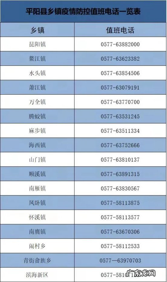 温州疾控十万火急：紧急寻找新冠肺炎阳性感染者的密切接触者