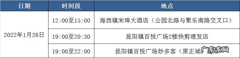 温州疾控十万火急：紧急寻找新冠肺炎阳性感染者的密切接触者