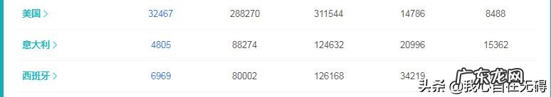 日韩防新冠状病毒感染用中药了吗?为何死亡率那么低?