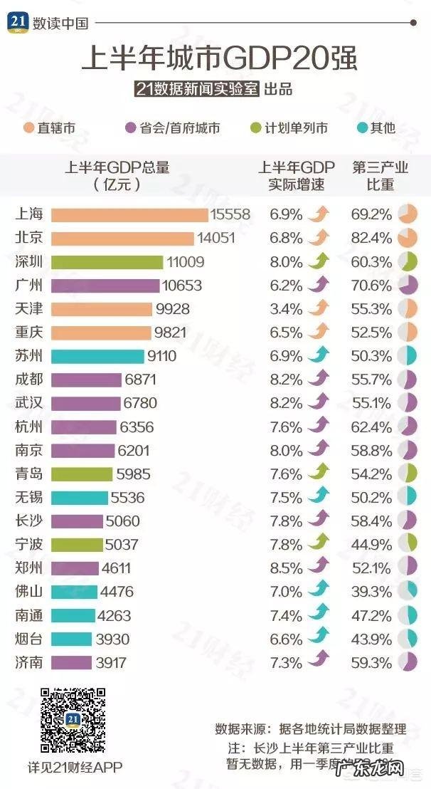 生活在苏州,你满意的是什么