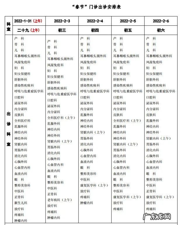 长治和平医院专家门诊排班表 长治多家医院2022春节门诊值班表