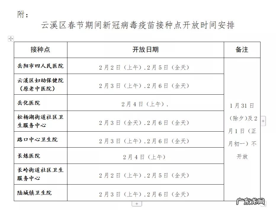 云南省新冠疫苗接种实施方案 云溪区春节新冠疫苗接种安排