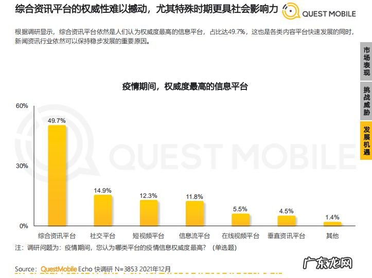 互联互通下的超级App价值重构