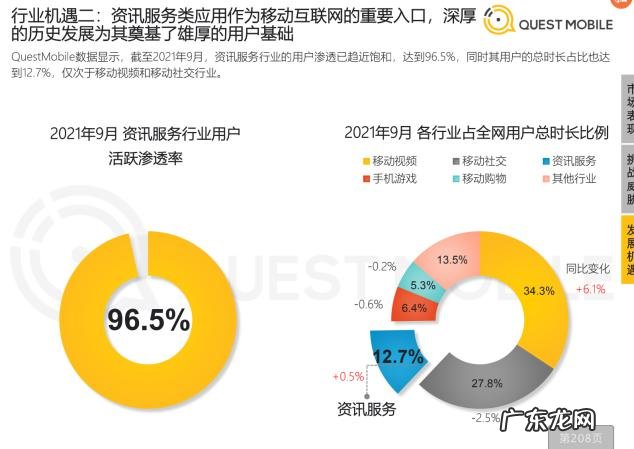 互联互通下的超级App价值重构