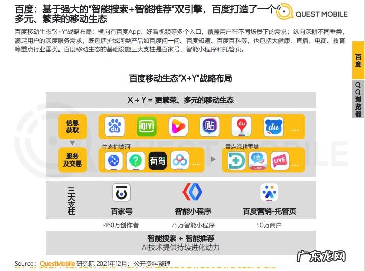 互联互通下的超级App价值重构