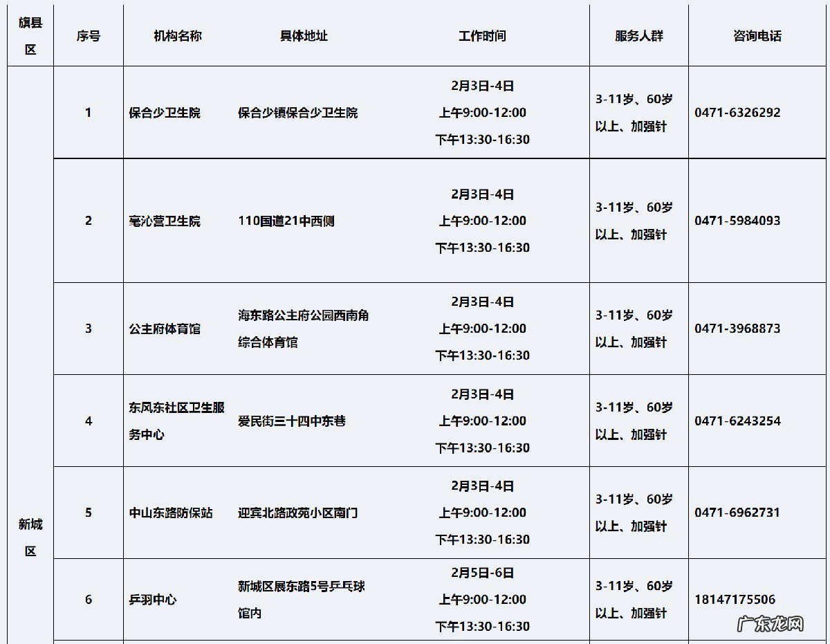呼伦贝尔接种新冠疫苗 2022呼和浩特春节能接种新冠疫苗吗?