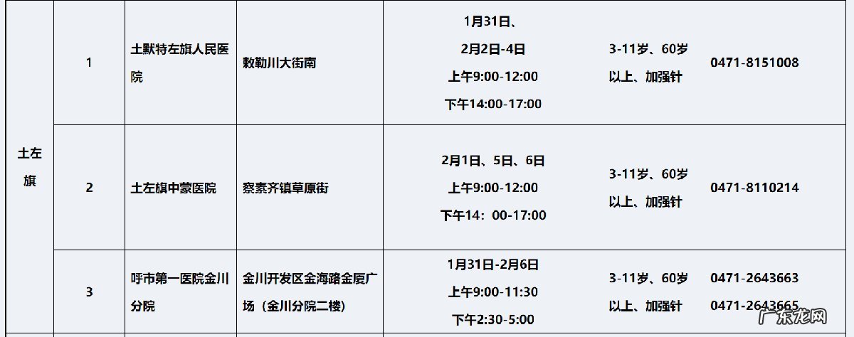 呼伦贝尔接种新冠疫苗 2022呼和浩特春节能接种新冠疫苗吗?