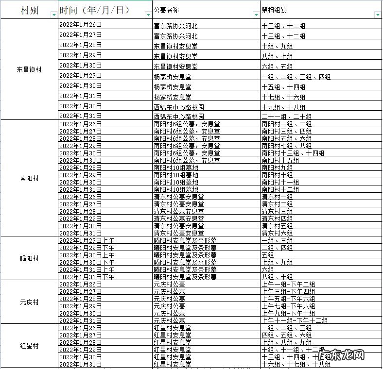 启东市南阳镇春节错峰祭扫安排表