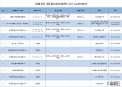 含儿童疫苗 1月29日崇川区新冠疫苗到苗通知(崇明新冠疫苗)