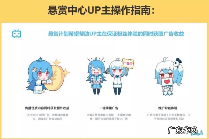 B站直播上线「购物车」,内容平台的尽头是“带货”?