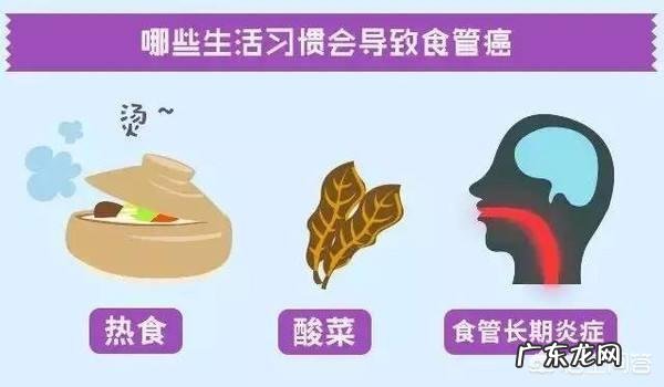 如何才能让食道癌患者变胖