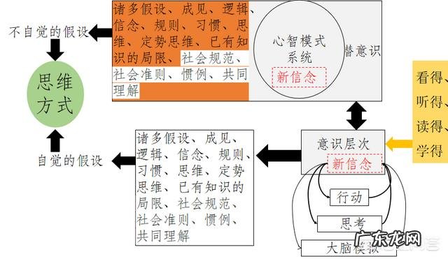 为什么人到中年的心气和年轻时的心气截然不同? 年轻男人为什么喜欢中年女人