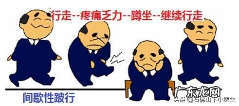 血糖过高时，脚上会不会出现症状？具体都有哪些表现？