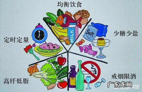 胆囊切除三天能吃奥利奥饼干吗 胆囊切除三天可以吃饼干吗?