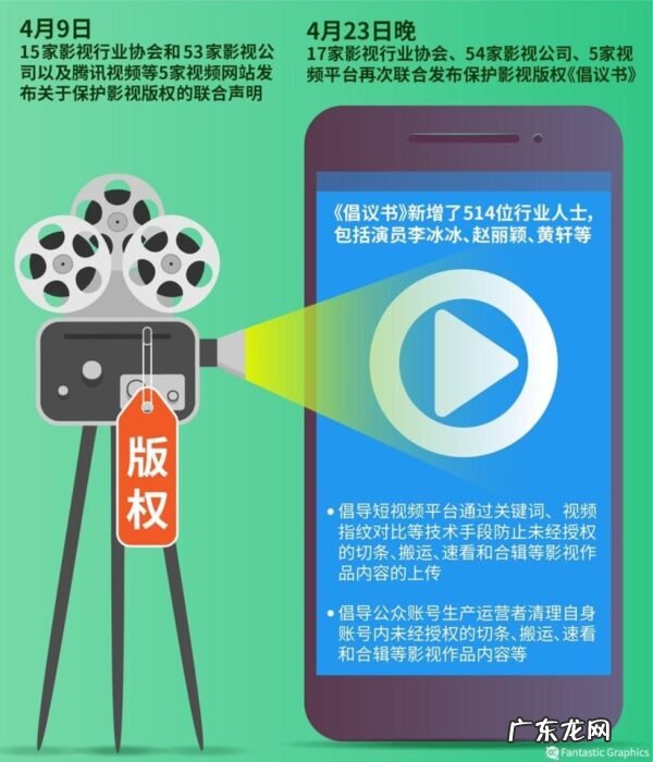 长视频不应该把“短视频”当敌人