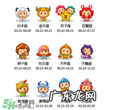 2017六一出生是什么星座?2017六一儿童节是什么星座?