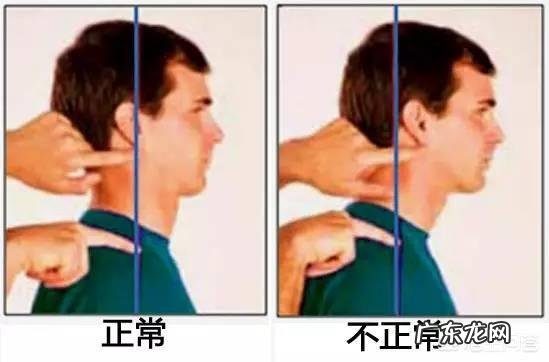 如何避免颈椎病进一步加深