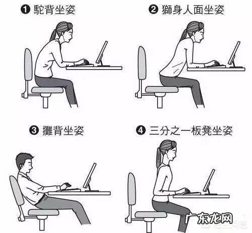 如何避免颈椎病进一步加深