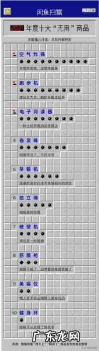 2021年热门产品 2021年最没用的产品十大排名