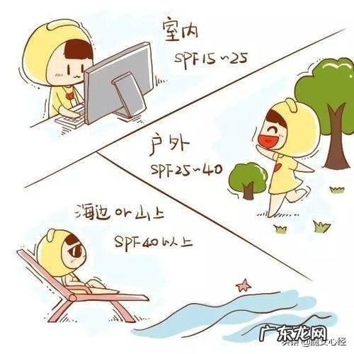 请问23岁可以用抗初老护肤品吗?有什么需要注意的吗?